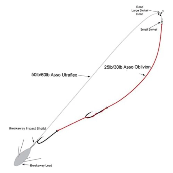 Pack de 1000 Hameçons à Palette de Pêche – Image 6