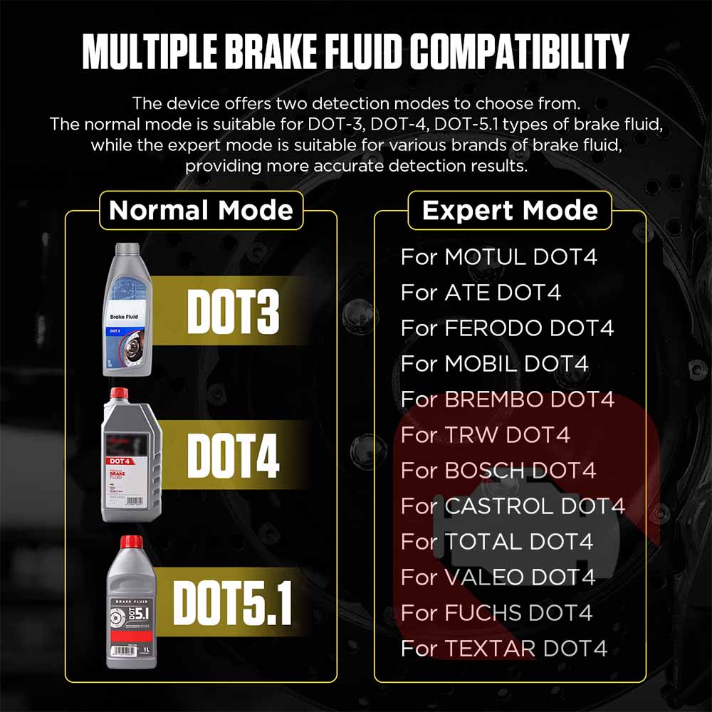 AUTOOL AS502, le Testeur de Liquide de Frein Universel – Un Outil Indispensable pour une Conduite Sécurisée – Compatible DOT3, DOT4, DOT5.1, ENV4 🎯🔬 – Image 6
