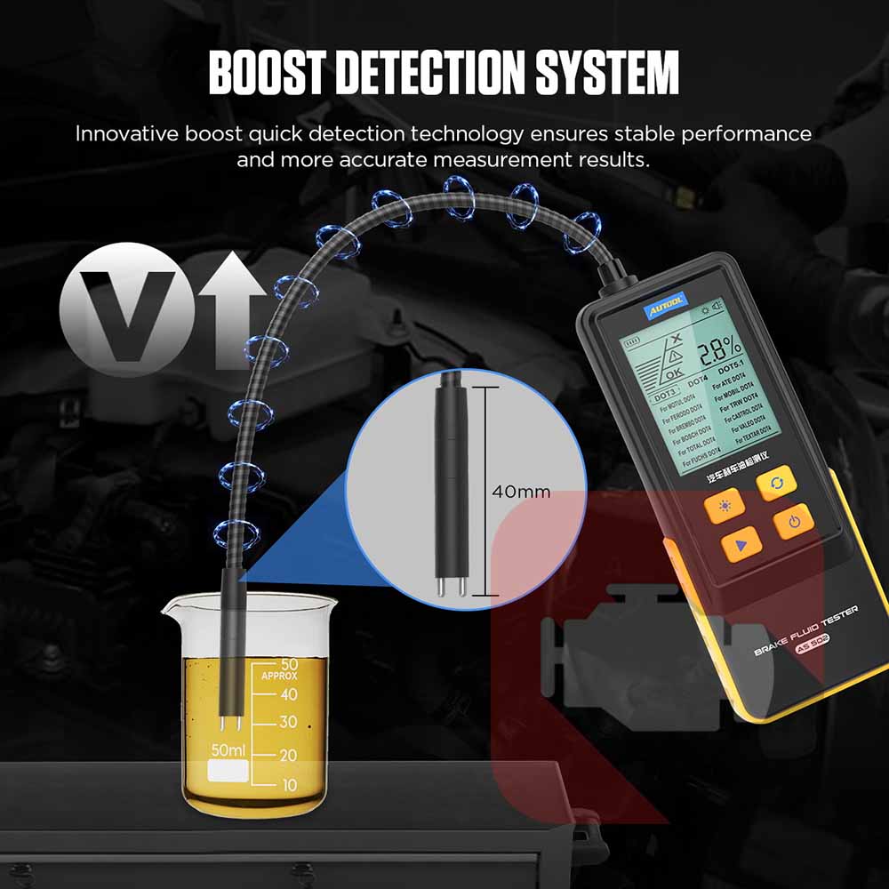 AUTOOL AS502, le Testeur de Liquide de Frein Universel – Un Outil Indispensable pour une Conduite Sécurisée – Compatible DOT3, DOT4, DOT5.1, ENV4 🎯🔬 – Image 5